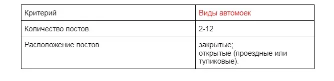 МСО